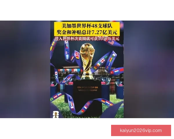 世界杯精彩赛事竞猜平台，让你轻松赢取丰厚奖金体验