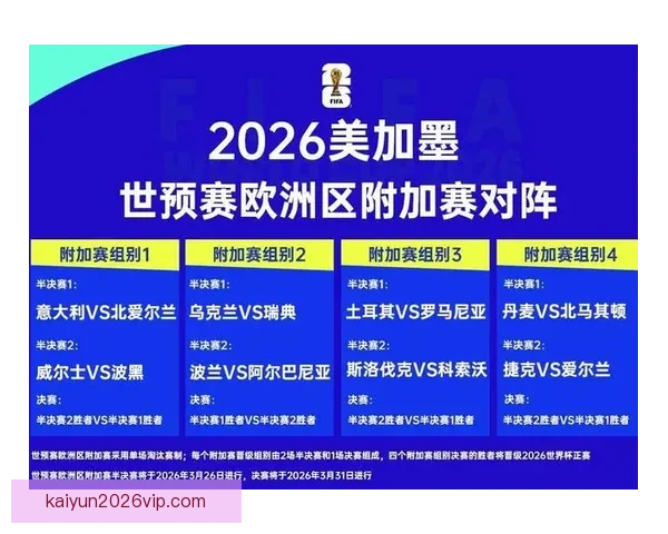 深度解析2026世界杯竞猜盘口走势与热门球队胜负概率全面前瞻