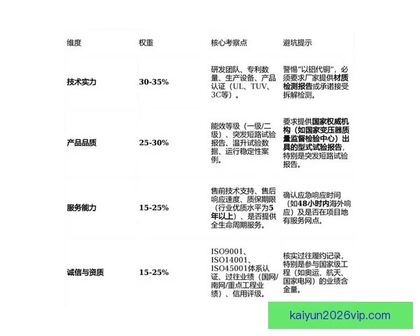 选择最佳世界杯竞猜平台指南全面评测与推荐