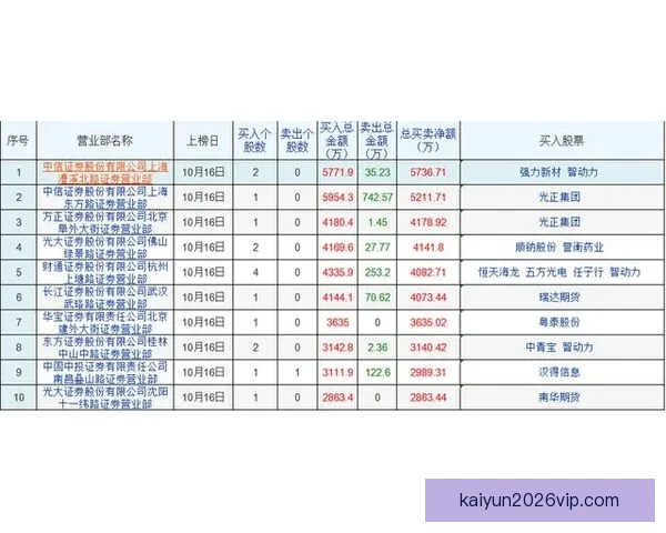 体育竞猜赔率解析与策略探讨如何精准把握赛事结果预测技巧