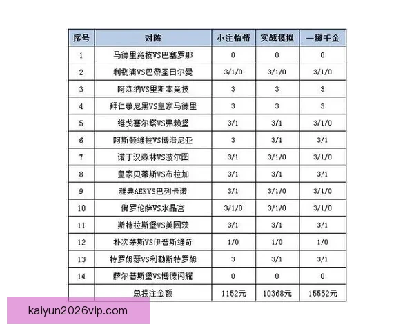 全网热门体育赛事竞猜平台实时分析与投注指南