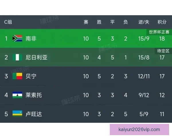 美加墨世界杯竞猜官网助力球迷精准预测赛事走势与胜负分析