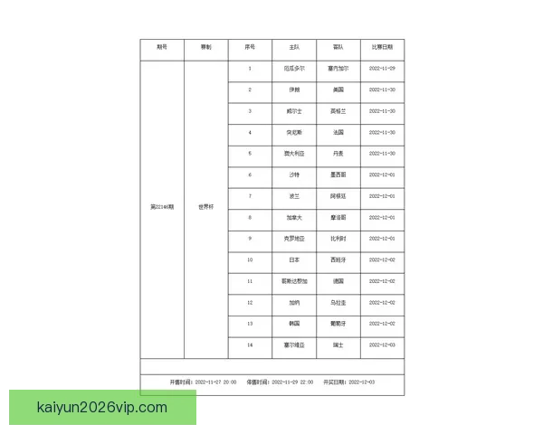 世界杯赛事体育竞猜赔率分析与投注策略全面解读